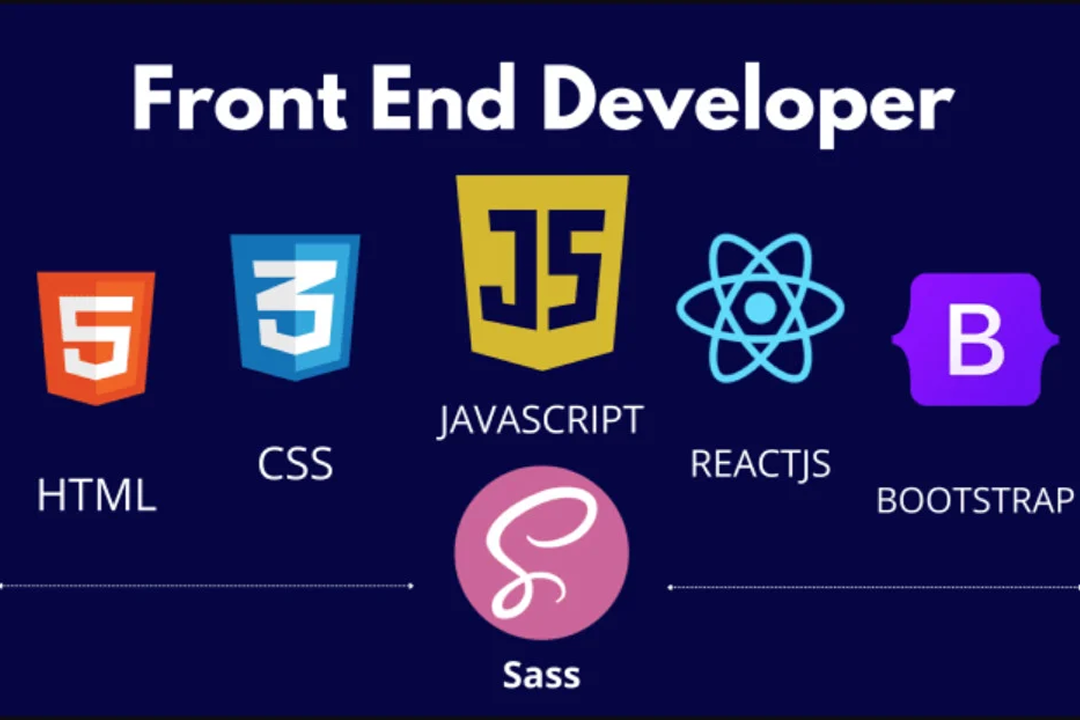 HTML/CSS/JavaScript Sites